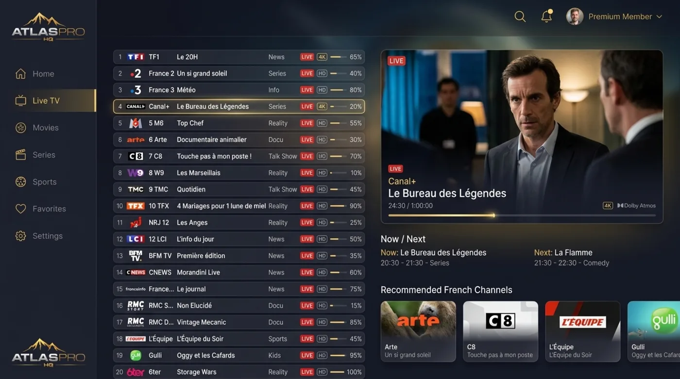 Interface Atlas Pro ONTV affichant la liste des chaînes en direct